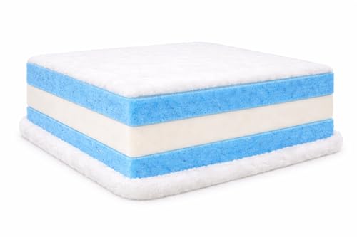 FoamRush 7" x 26" x 26" Memory Foam Couch Cushion Replacement – High-Density Upholstery Foam with Memory Foam Comfort Layer & Dacron Batting Wrap, Sofa Cushion Insert- Made in USA - size: 7" x 26" x 26"