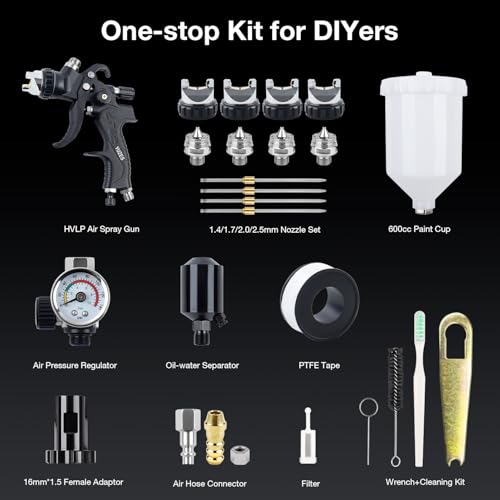 YUZES HVLP Spray Gun Kit, 4 Nozzles 1.4-2.5mm, Automotive Paint Gun
