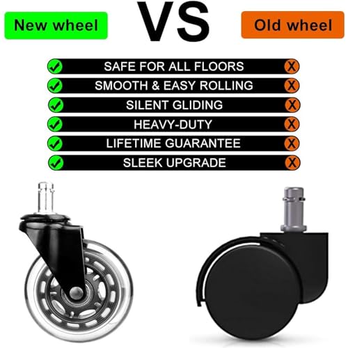Office Chair Wheels - Replacement Rubber Wheels - Universal Fit 3 Inch Casters, Heavy-Duty Chair Casters, Noise Free, Fits 98% Chair - size: Stem Rod ∅11mm