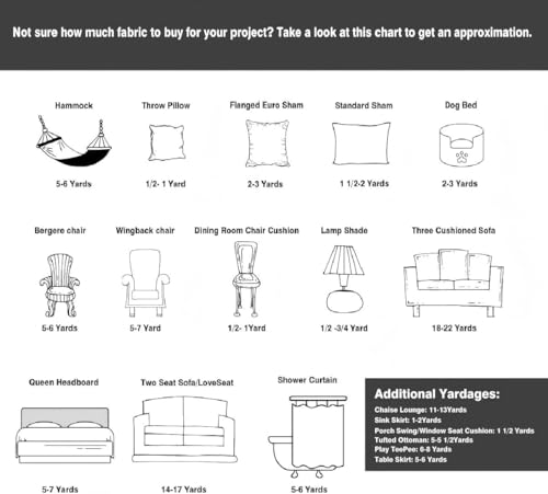 Erosebridal Ikat Fabric By The Yard Ethnic Upholstery Fabric Boho Exotic - color: Multi 02, size: 2 Yards