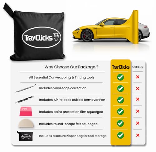 Vinyl Wrap Tool Kit Car Wrap Kit Vehicle Wrapping Tools with Felt Squeegee Utility Knife Magnetic Holders Gloves PPF Tools Stick Tucking for Wraps Automotive Window Tint Tool Installation