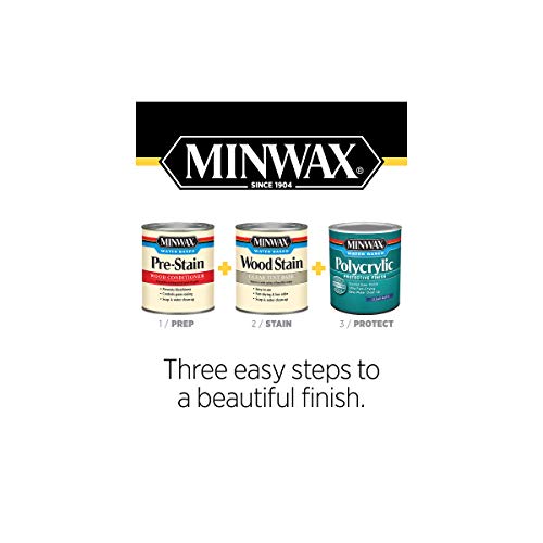 Minwax Polycrylic Protective Finish, Clear Matte, Clear, 11.5 oz