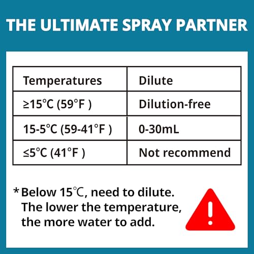 TILSWALL Water-Based Paint, Light Gray Pint, No Dilution, Spray Ready - color: Light Gray