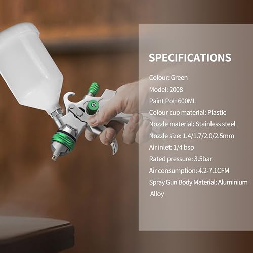 HVLP Spray Gun Kit with 1.4/1.7/2.0/2.5mm Nozzles, HVLP Air Spray Gun - color: Green-1.4/1.7/2.0/2.5