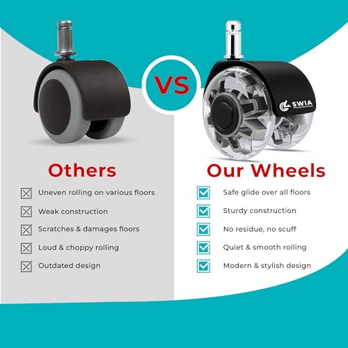 Premium 2 Inch Office Chair Caster Wheels (Set of 5) - Heavy-Duty, Smooth Rolling, Safe for All Floors, Silent and Durable Replacement for Home and Office Chairs