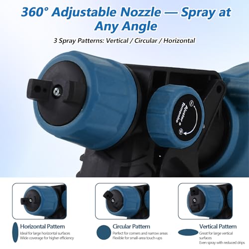 Cordless Paint Sprayer,Handheld HVLP Paint Gun with 3 Spray Patterns & 3 Nozzles,1400ml Container & Cleaning Tools for House Painting, Fences, Cabinets, Walls (Include Battery)