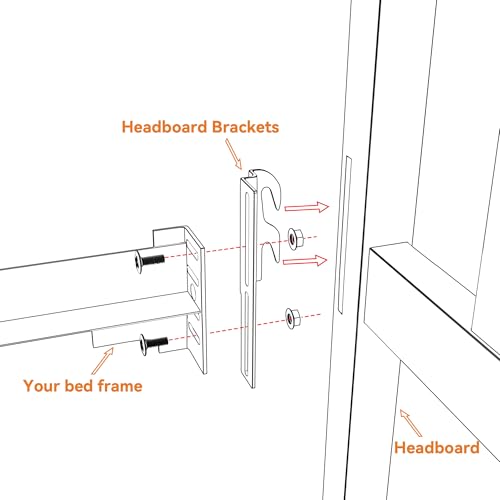 4Pcs 711 Bolt-On to Hook-On Bed Frame Conversion Brackets, Bed Frame Hooks, Universal Headboard Adapter Brackets, Widened Hole Slot, 3.2in Height Adjustable, Black - color: 4Pcs Bed Frame Hooks
