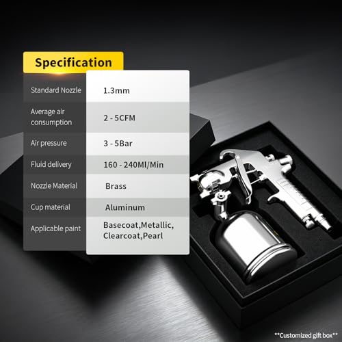 SENDA LVLP Air Spray Paint Gun Kit with 1.3mm Nozzle 400cc Cup for Automotive Car Painting, Home Improvement, Wall & DIY Touch-Up