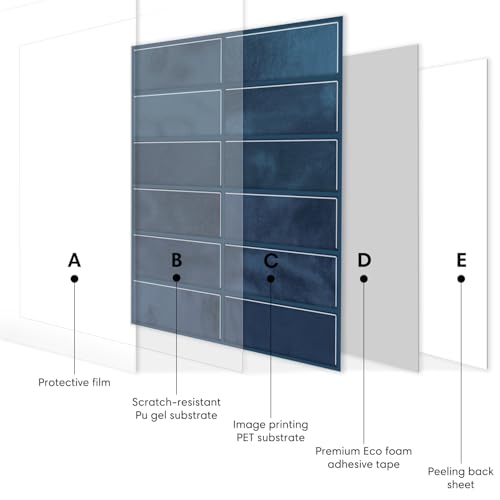Select 5 Pack Peel and Stick Backsplash Square Tiles, 12x12 in, Blue - color: Blue, size: Rectangle Shape