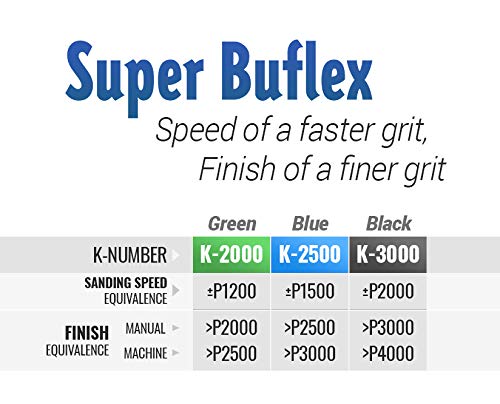 Super Buflex Flexible DRY 6 inch Discs JOB-PAK, GREEN K-2000, Hook & Loop, U193-1505, 4 Discs - color: K-2000 Green, size: 6" w/ No Holes
