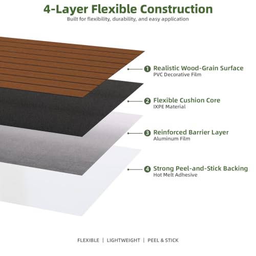 Elvone Peel and Stick PVC Slat Wood Wall Panel, Walnut, 118" x 15.7" - color: Walnut, size: 15.7" x 118"
