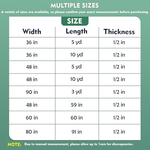 Upholstery Quilting Batting, 1/2 Inch Thick Dacron Polyester Cushion Wrap for Foam Padding, DIY Projects, Crafts, Furniture Stuffing - size: 90" Wide × 3 Yards