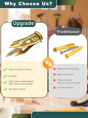 Self Drilling Drywall Anchors with Screws Kit 40Pcs - 2 Size Sheetrock Anchors & 2 Sizes Screw Sizes New Upgraded Zinc Plated Steel No Drill or Holes in Wall for TV, Wall Hanging, Cabinets - size: MDZT-40PCS