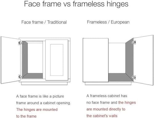 Probrico 12 Pairs Soft Closing Cabinet Hinges - Full Overlay Concealed Face Frame Corner for Kitchen Cabinets - size: 12 Pairs