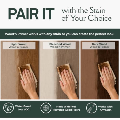 Retique It Wood'n Primer - Paint it then stain it - Stainable Wood Fiber Paint (Bleached Wood, X-Large) - color: Bleached Wood, size: 128 Fl Oz (Pack of 1)