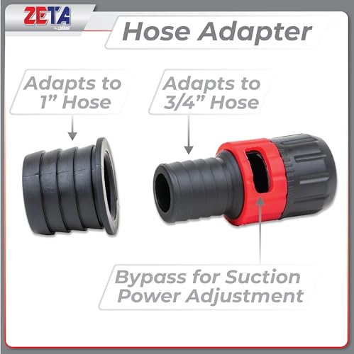 ZETA Dust-Free Multi Hole Vacuum Hand Sanding Block - Hook & Loop Backing (2.75" x 8") - size: 2.75" x 8"