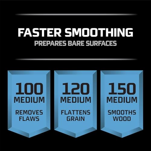 3M Pro Grade No-Slip Grip Advanced Sandpaper, 120 Grit, 9" x 11" Sheets - 20-Pack for Wood, Metal, and Paint Surfaces, 2-Pack - size: 2-Pack (40 Sheets Total)