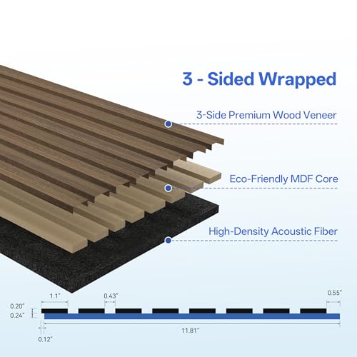 PIWA Acoustic Wood Slat Wall Panels, 20 Pack 23.6"x11.8" Dark Walnut - color: Dark Walnut, size: 24x12" 20pcs