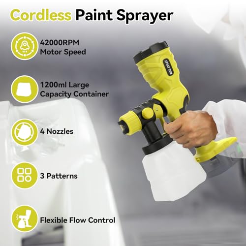 Cordless Paint Sprayer for Ry-OBI 18V Battery