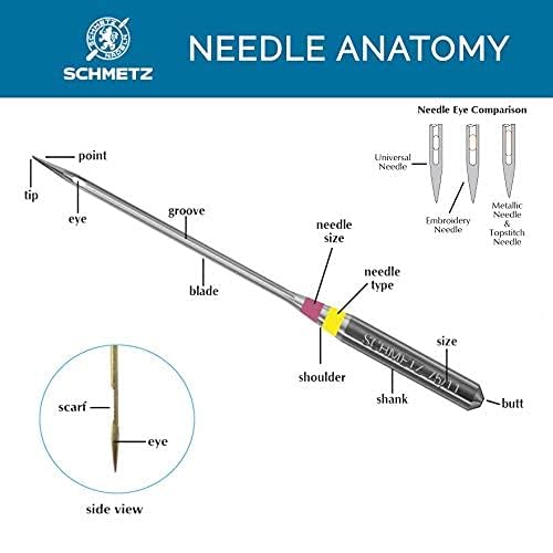 SCHMETZ Upholstery & Home Decor Needles