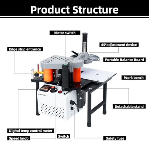 Edge Bander – Portable Edge Banding Machine, Straight & Curve Line, Double-Sided Glue Coating, Adjustable Speed, 110V, Durable & Efficient for Professional Edge Banding