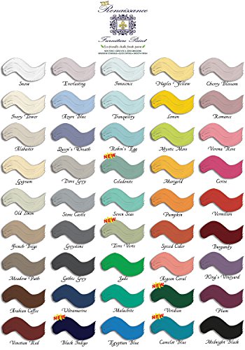 Retique It Chalk Furniture Paint by Renaissance DIY, Wax Kit, 49 Viridian, 32 Fl Oz - color: 49 Viridian
