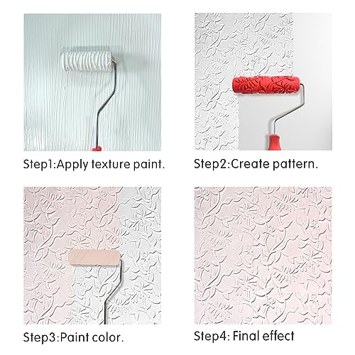 Nichiyo 7''Patterned Paint Rollers Texture Roller for Drywall Mud - color: EG288T
