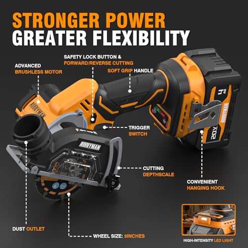 ALLOYMAN 20V Cordless Mini Circular Saw, Brushless 18,000 RPM, 3-Inch CuttingTool with Forward/Reverse, LED Light, 2×4.0Ah Batteries & Charger,for Wood, Metal,Tile,PVC Cutting