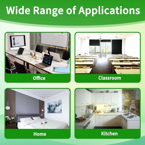 4/6/8 Inch Drywall Repair Kit for Wall & Ceiling, 8 Pack Heavy Duty Self-Adhesive Mesh Patch Kits for Small to Medium Holes with Scraper & Sandpapers