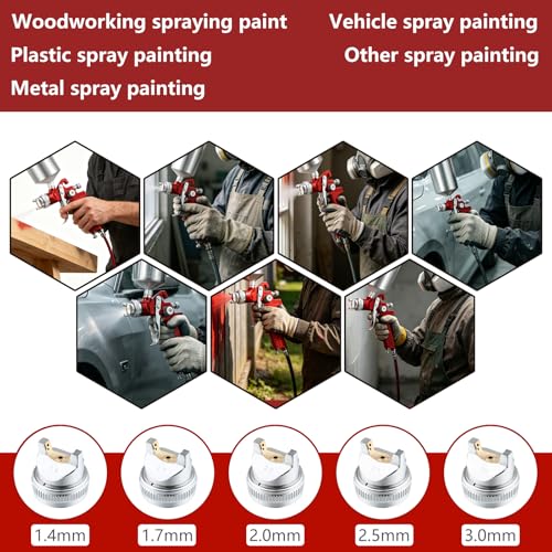 HVLP Air Spray Gun, Automotive Paint Gun Kit W/ 5 Nozzles 1000cc Cup - color: Red