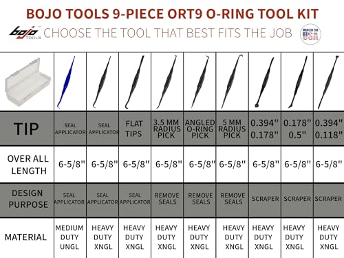 Bojo Tools Tool Kit, Heavy Duty Plastic 9-Piece O-Ring Set Hook Pick - size: O-Ring Tool F1 Kit