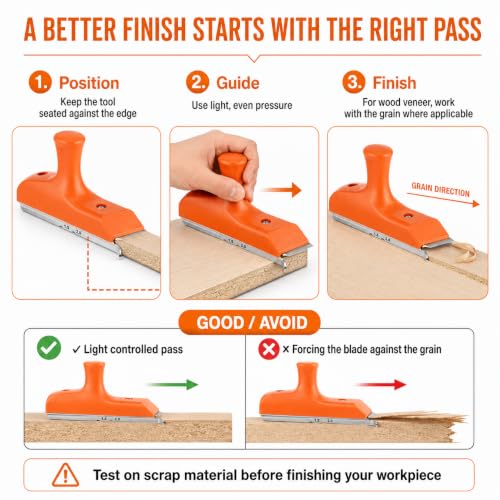 Edge Banding Trimmer, 3-in-1 R1.5/R2 Chamfer Cutter, Steel Blade