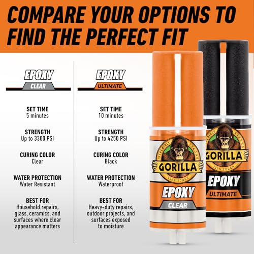 Gorilla 2 Part Epoxy, Incredibly Strong Bonding, 5 Minute Set, 0.85 oz