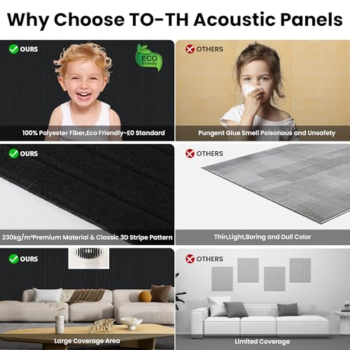 TO-TH Large Acoustic Panels Noise Reducing Sound Wall Panel 10 Pack, Black - color: Black, size: 10 pcs - 47.2'' * 23.6''