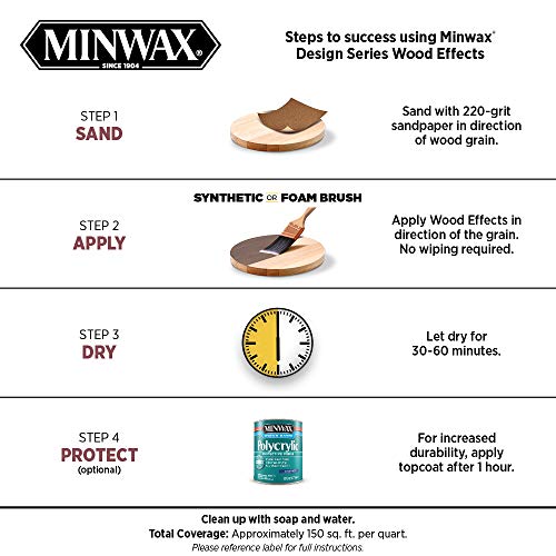 Minwax 402140000 Wood Effects, Weathered Gray, 1 Quart - color: Weathered Gray