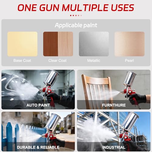 Hvlp Spray Gun for Primer, Gravity Feed Paint Spray Gun Kit with 1.4mm 1.7mm 2.5mm Nozzles, 1000cc Cup and 9.84ft Spring Air Hose, for Cars, Metal and Wood Painting (Red) - color: Red