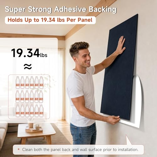 Acoustic Wall Panels,Peel and Stick,47.2"x23.6",2 Pack,Navy Blue - color: Navy Blue, size: 2 Pack
