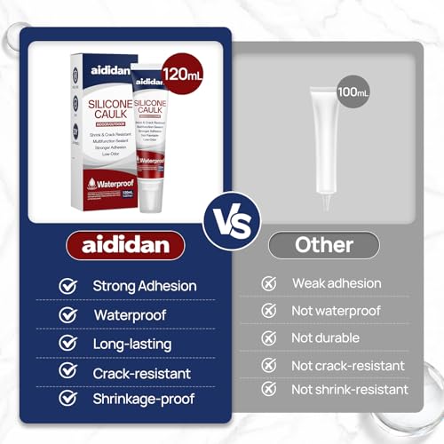Silicone Caulk, 4.23 FL OZ White Silicone Sealant