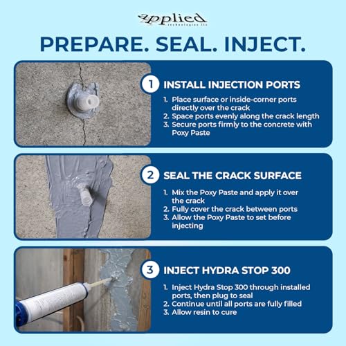 Hydra Stop 300 Fast Set Crack Injection Kit, 10ft
