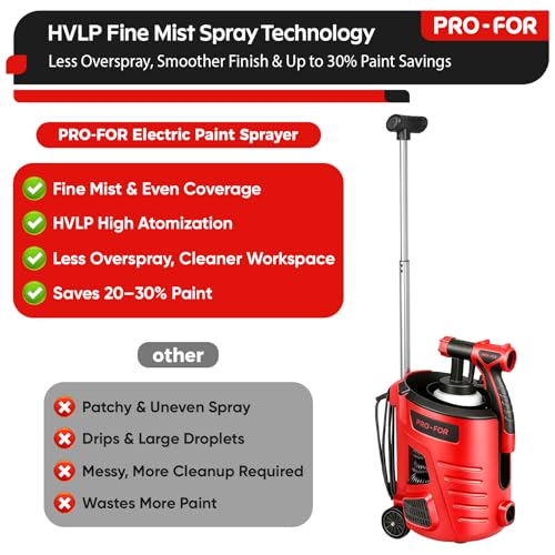 700W HVLP Paint Sprayer Station with 10FT Hose