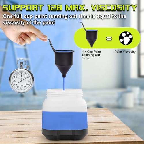 Automatic Paint Sprayer Compatible for Ryobi 18V Battery(NO Battery) - color: Light Green