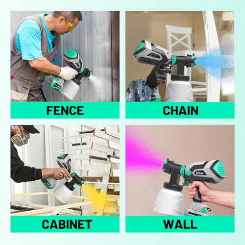 Litheli 20V Cordless Paint Sprayer with 4.0Ah Battery, 200W HVLP Electric Sprayer Gun, 3.5lbs Lightweight Paint Gun with 1000ml Container, 3 Nozzles for House Painting, Furniture, Fence, Wall - style: E1-20V 4.0Ah