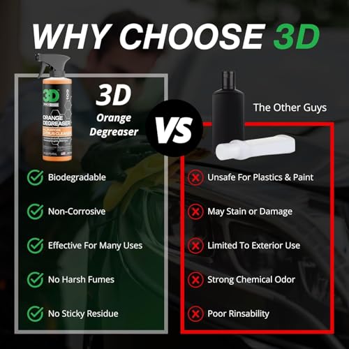 3D Orange Degreaser 1 Gallon - Citrus Multi-Surface Cleaner | Removes Grease & Grime from Plastic, Metal, Vinyl, Leather, Carpet | Interior & Exterior Use - size: 128 Fl Oz (Pack of 1)