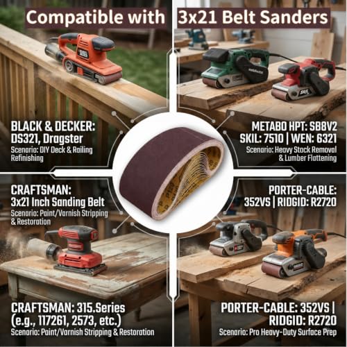20 Pack 3 x 21 Inch Sanding Belts, 80-400 Grit Assortment - size: Mix Grit