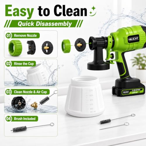 Brushless Cordless Paint Sprayer Kit, 21V Battery, 80 DIN/s