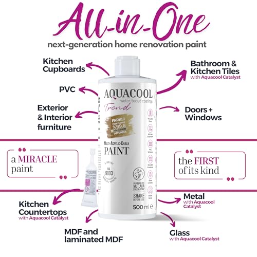 Aquacool Trend MAC All-in-One Furniture Paint – No Sanding No Primer, Chalk Paint for Cabinets, Wood, Tile & Countertops | Self-Leveling Matte | 16.9 fl oz, 53 sq ft| 9003 S. White - color: Ral 9003 Signal White