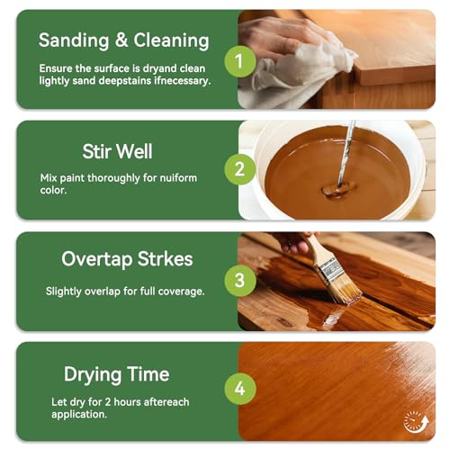 Advanced Red Wood Stain & Sealer 1Gallon/128oz, Non-Toxic Waterproof Wood Finish, Flexible Crack & Weather Resistant Wood Treatment to Highlight Natural Wood - color: Red Wood, size: 1Gallon/128oz