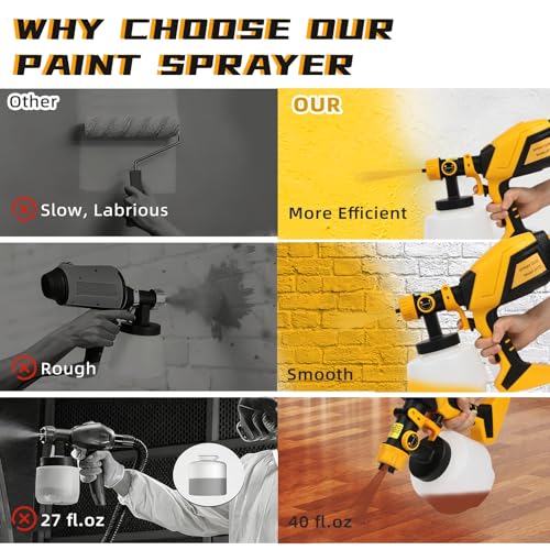 1000W HVLP Paint Sprayer High-Efficiency Electric Spray Gun with 6 Nozzles, 3 Patterns & Adjustable Flow, 40oz (1200ml) Detachable Container, Easy to Clean, for Home Improvement Projects