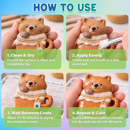 150ML Air Dry Clay Glaze, High Gloss Varnish & Protective Craft Sealer, Helps Prevent Cracking & Scratches for Pottery, Ceramics, Art Painting & DIY Crafts, Non-Toxic