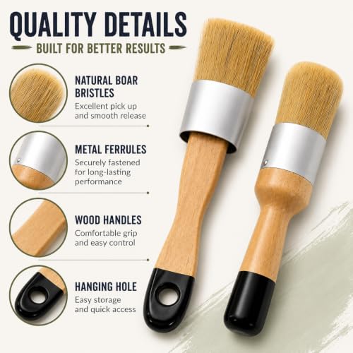 Chalk Furniture Paint Brushes for Furniture Painting, Milk Paint, Wax, Stencil Brushes, Home Furniture Paint - 2 Piece Round Chalked Paint Brushes Set